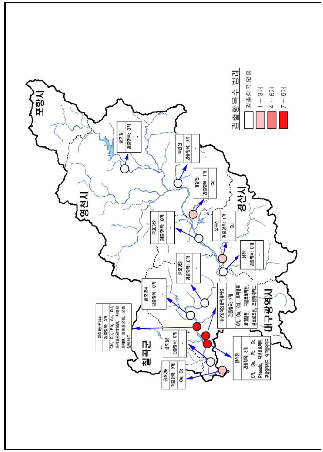 금호강 유역 특정수질유해물질 검출항목 분포도