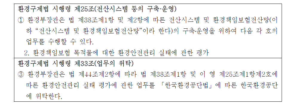 환경안전관리실태평가 법률조항