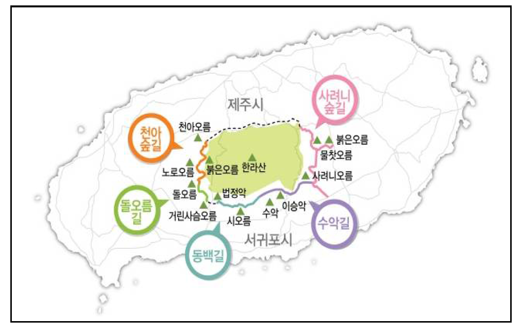 한라산 둘레길 노선