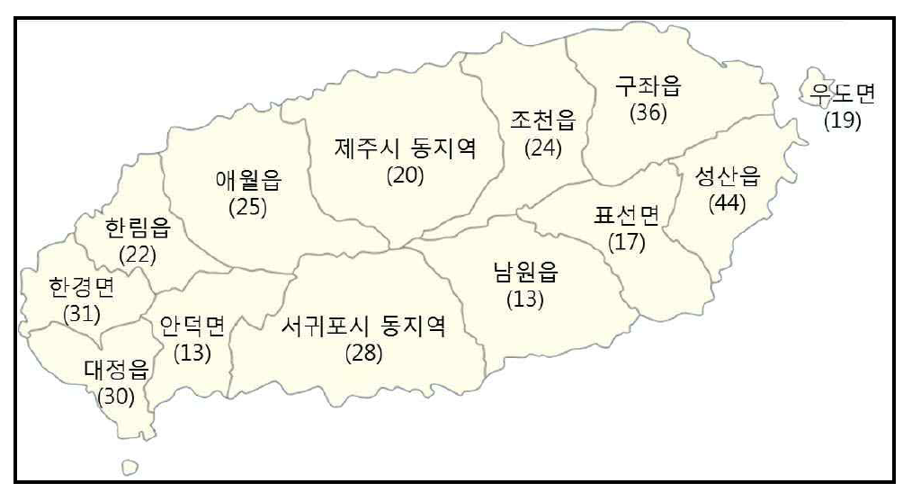 행정구역별 제주도 내륙습지 분포 현황