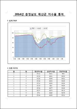 한글 보고서 출력