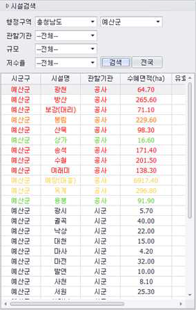 행정구역 시군구 검색