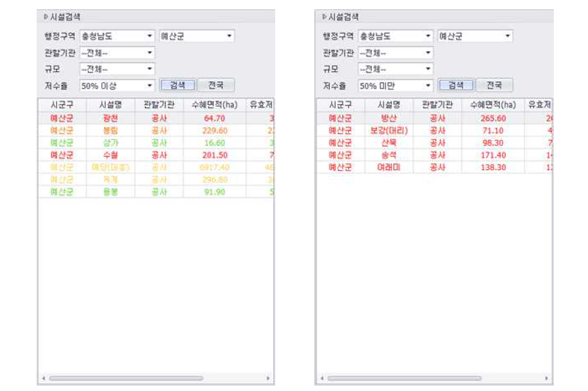 저수율 검색