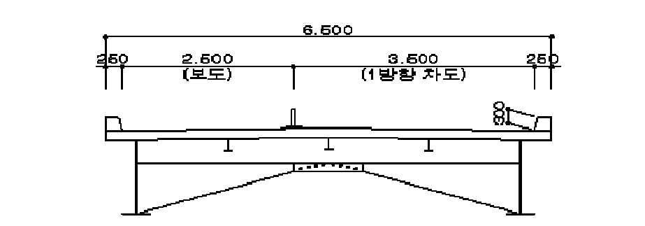 금강철교 현황 단면도