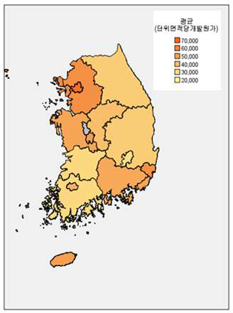 시도별 단위면적당 개발원가