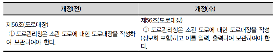 도로법 개정방안(제56조)