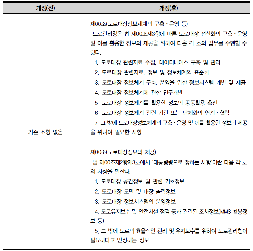 도로법 시행령 개정방안(신규조항)