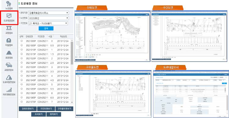 도로관리통합시스템 상 도로대장 정보조회