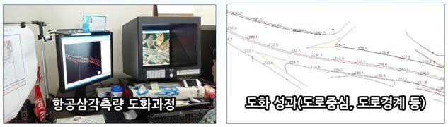 지도제작시스템을 활용한 종/횡단 정보 구축