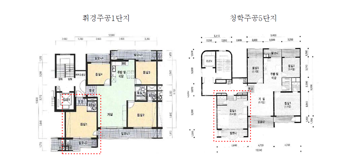 공간분할 사례