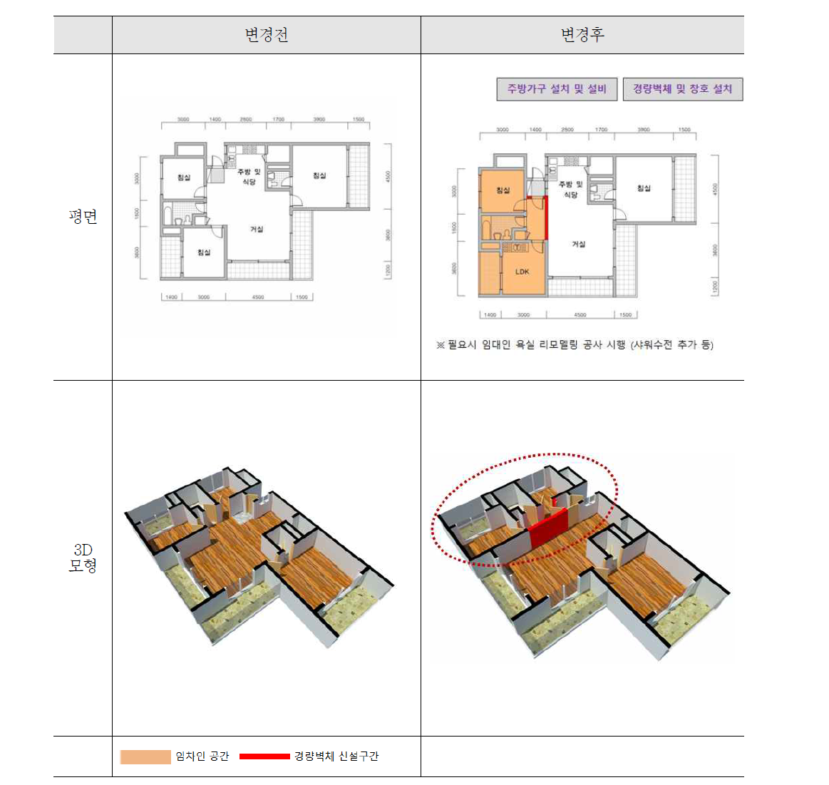 1단계 공사 최소화형(30평형대 B단지)