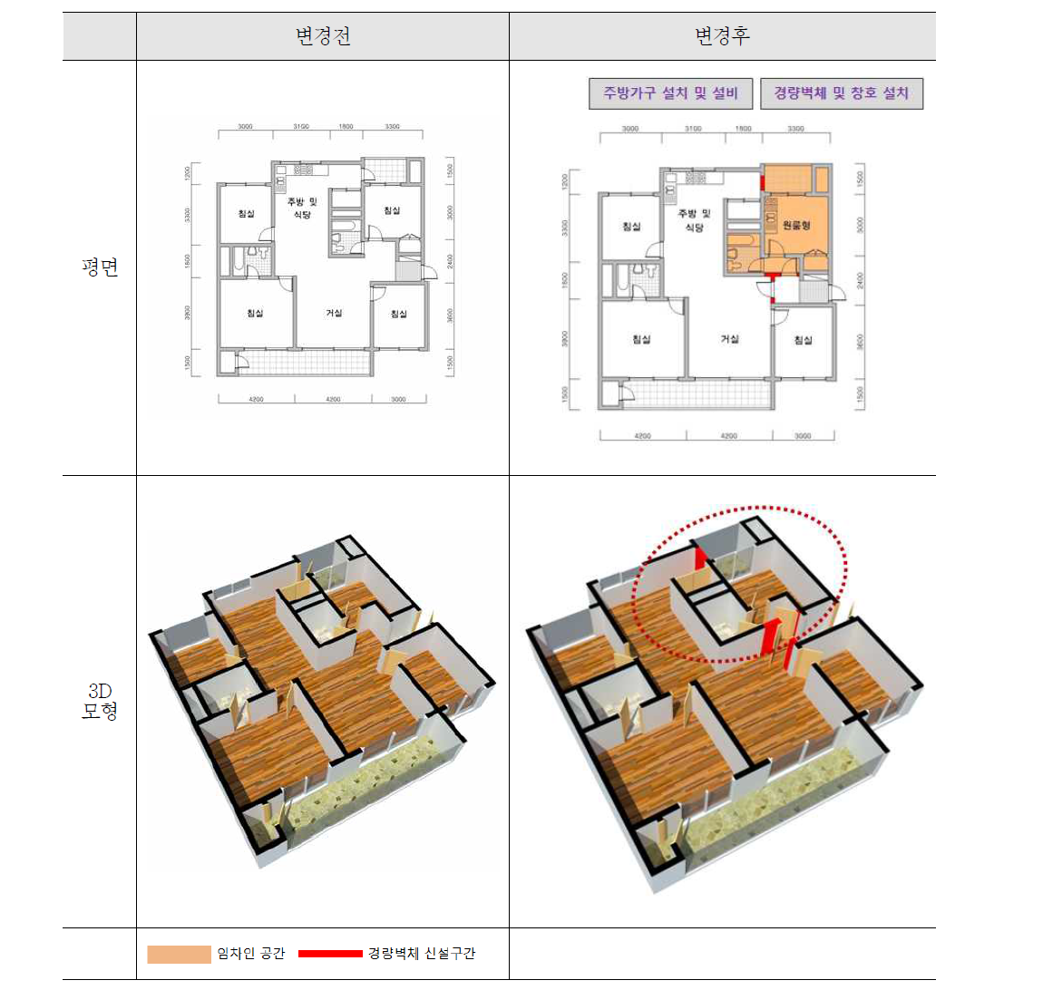 1단계 공사 최소화형(40평형대 C단지)