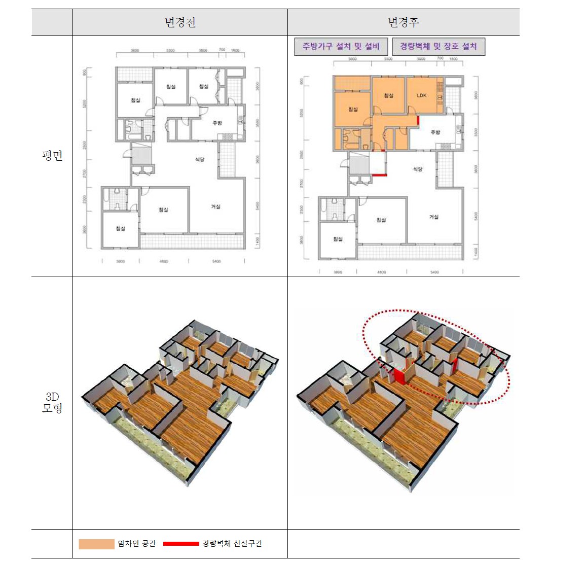 1단계 공사 최소화형(50평형대 E단지)