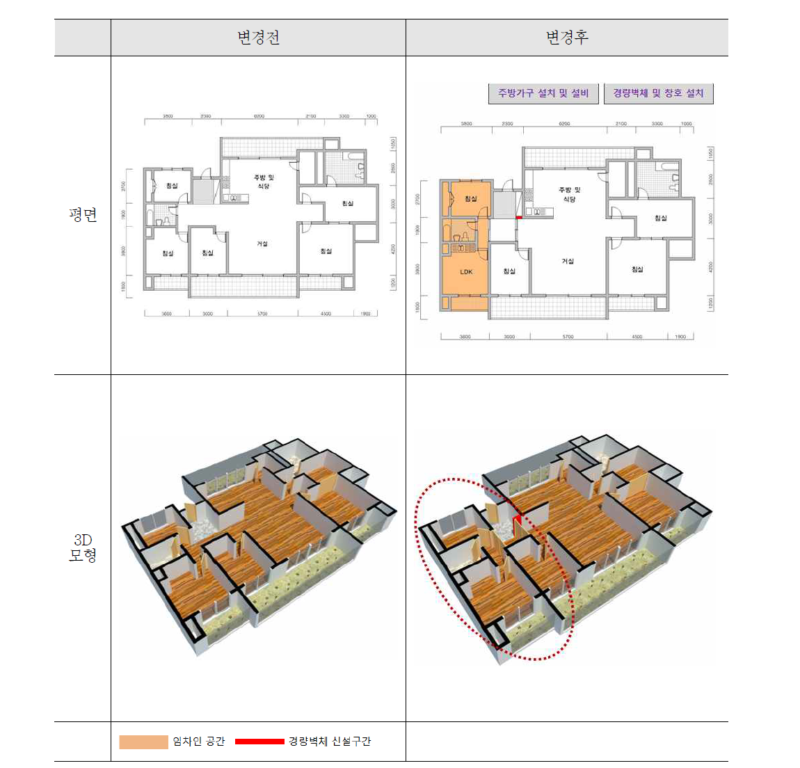 1단계 공사 최소화형(50평형대 F단지)