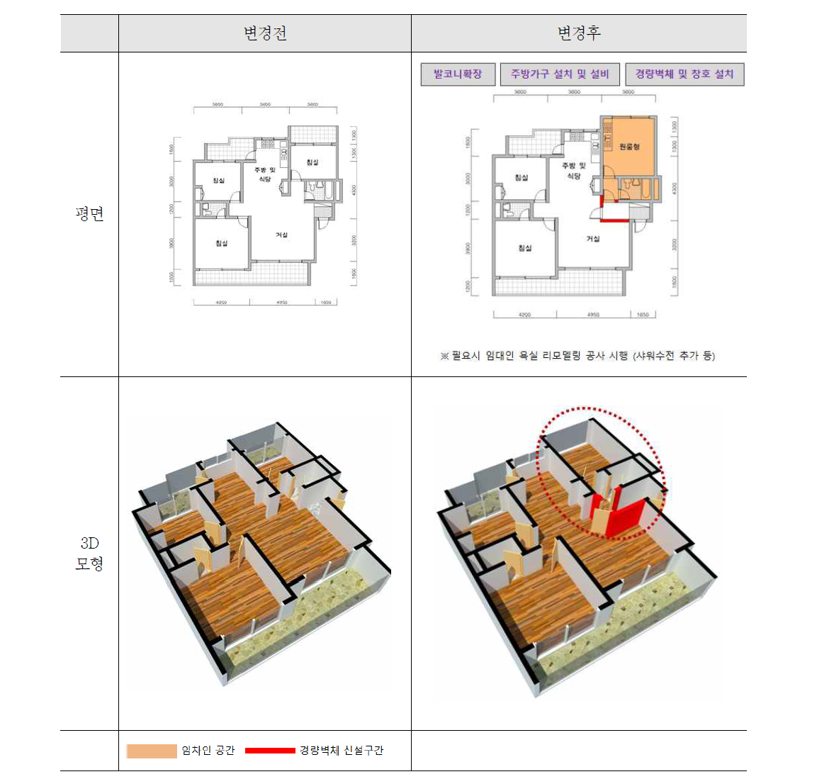 1단계 공사 최소화형(30평형대 A단지)