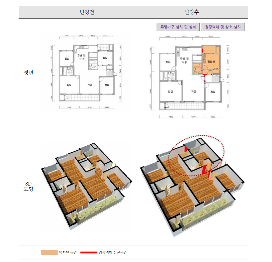 1단계 공사 최소화형(40평형대 C단지)