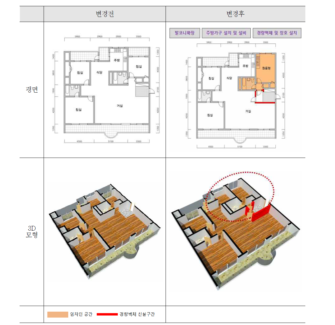 1단계 공사 최소화형(40평형대 D단지)