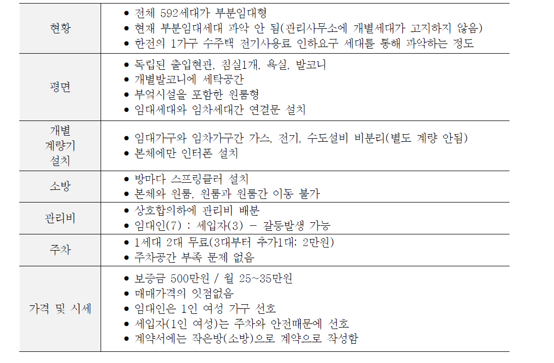 청학 주공 5단지 인터뷰 주요 내용