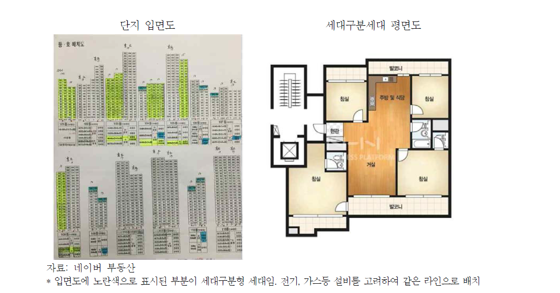 휘경주공1단지