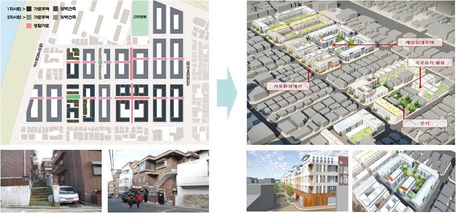 가로주택정비사업의 종합적·체계적 개발예시