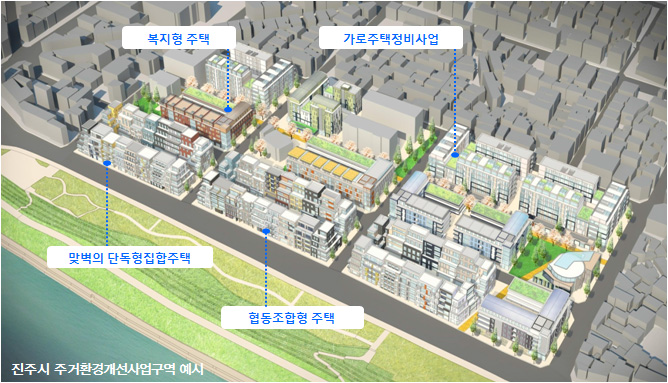 주택박람회 계획구상 예시