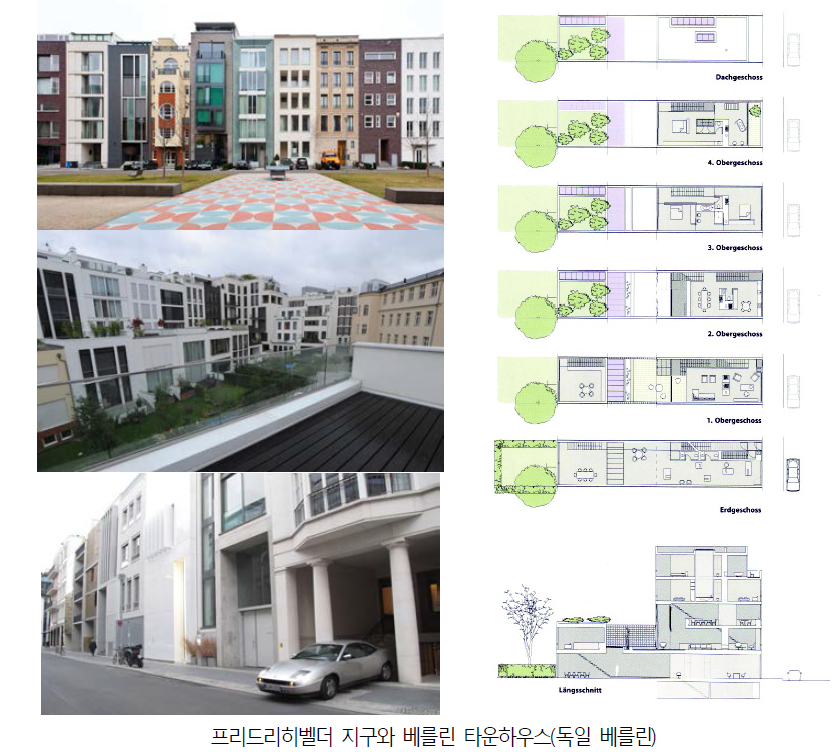 맞벽의 단독형 집합주택의 국외사례