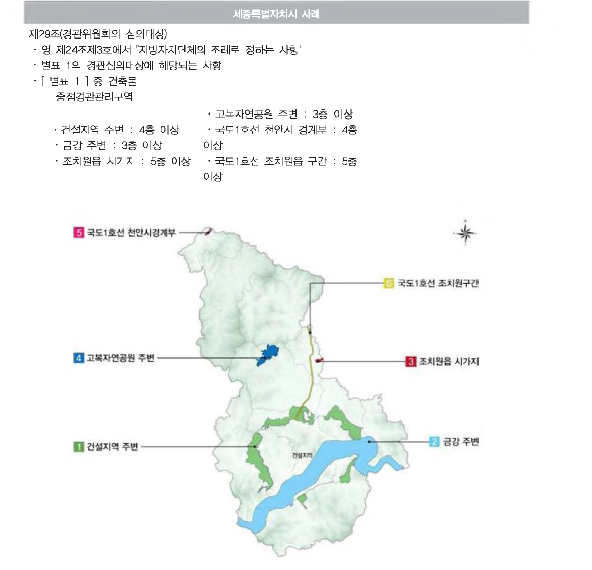 중점경관관리구역 사례