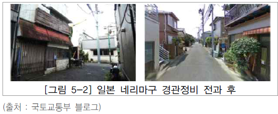 일본 네리마구 경관정비 전과 후