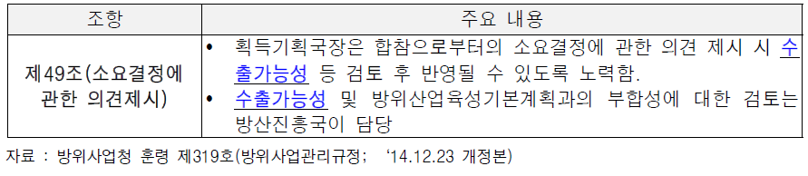 방위사업관리규정 상 소요기획단계의 수출가능성 검토 조항내역