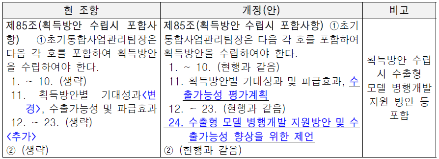 획득방안 수립 시 수출가능성 분석 결과 및 수출형 모델 병행개발 방안 등 포함 조항