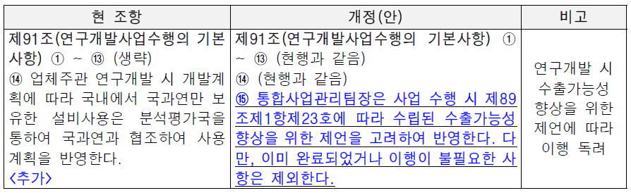 획득방안 수립 시 수출가능성 분석 결과 및 수출형 모델 병행개발 방안 등 포함 조항