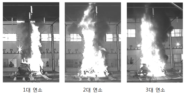 연소실험 장면