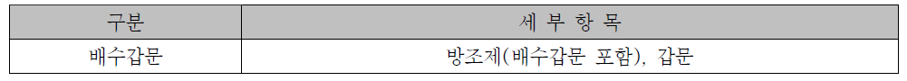 방조제 및 배수갑문의 시설물 분류