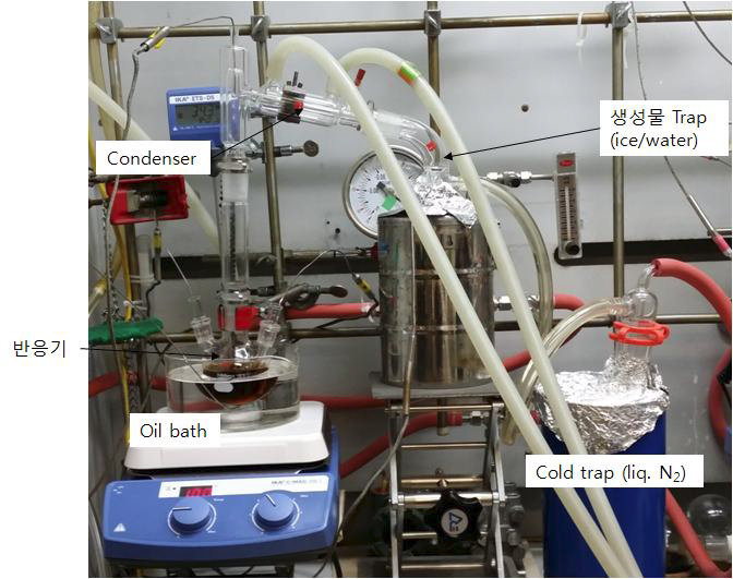 Crude 글리세롤 증류 실험 사진