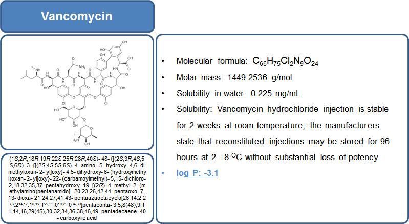 Vancomycin의 구조 및 물리화학적 특성