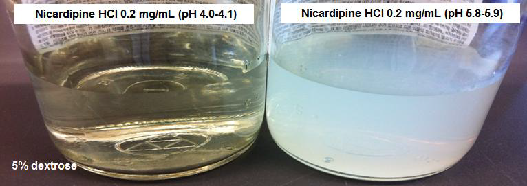 Nicardipine 0.2 mg/mL (5% dextrose에 희석)에서 pH를 상향 조절할 경우