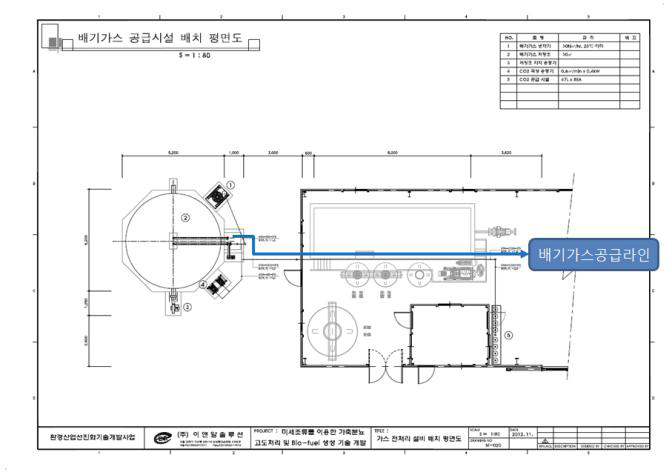 배기가스 공급라인 구상도