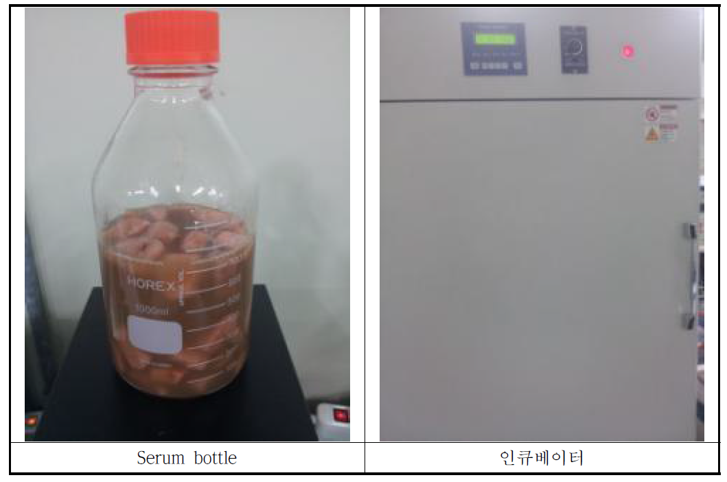 황탈질 실험에 이용된 serum bottle(좌) 및 인큐베이터(우)
