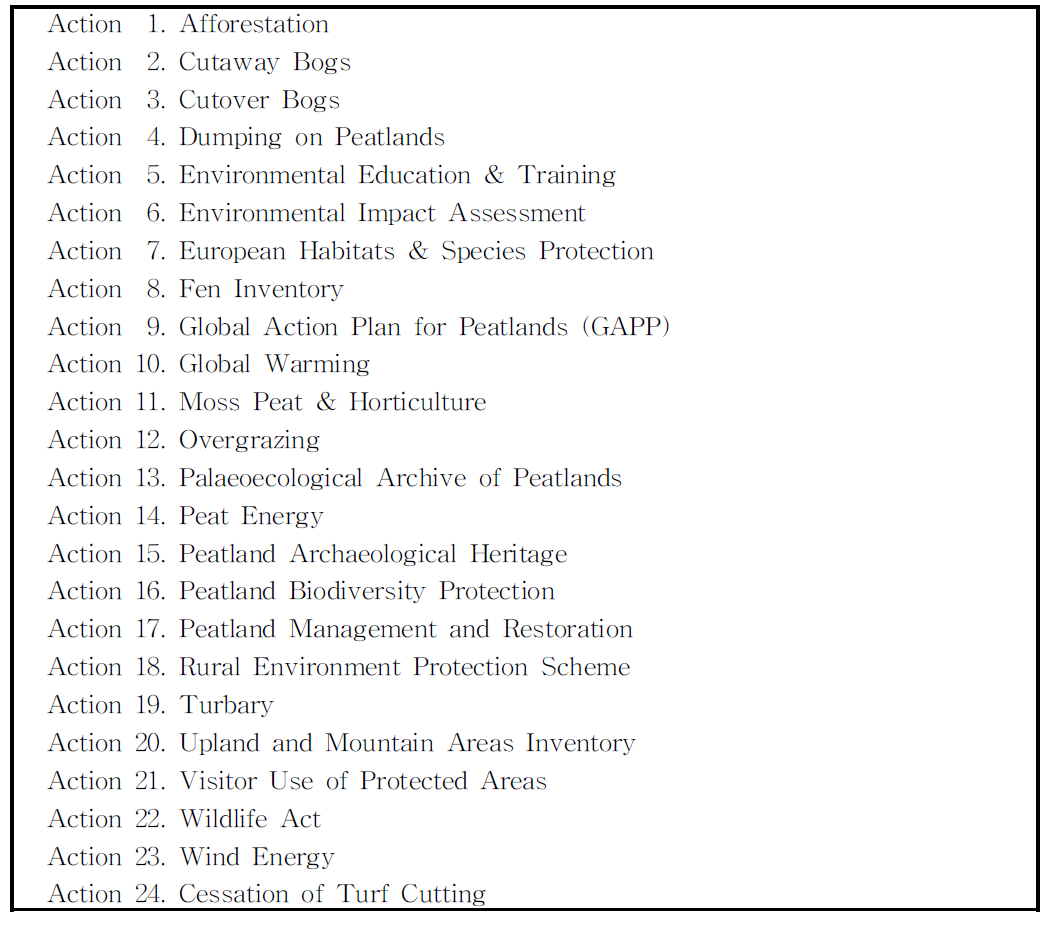 IPCC Peatland Conservation Strategy 2005