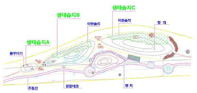 부유형 이탄습지 평면도