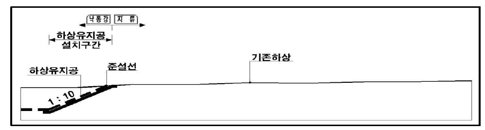 Case 5 인 경우 하상유지공 검토