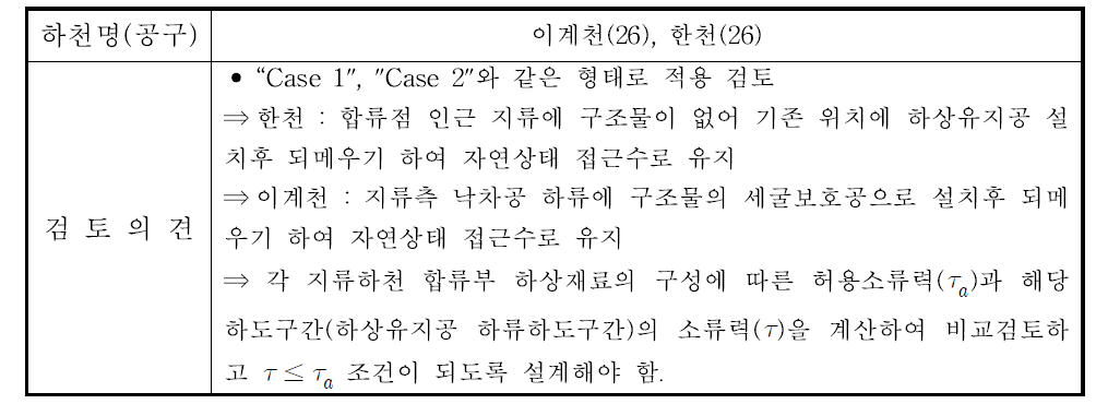 Case 8 인 경우 하상유지공 검토