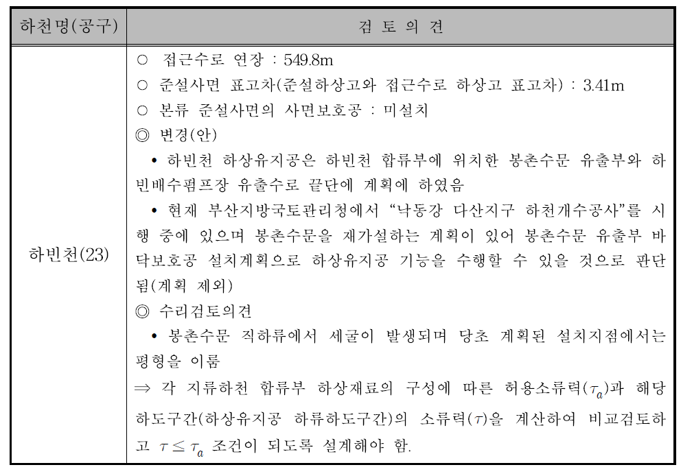 하빈천 합류점 하상유지공 검토의견