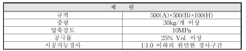 섬유혼합 다공성 소일 블록 제원