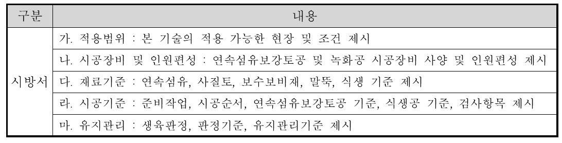 기술의 시방서 내용