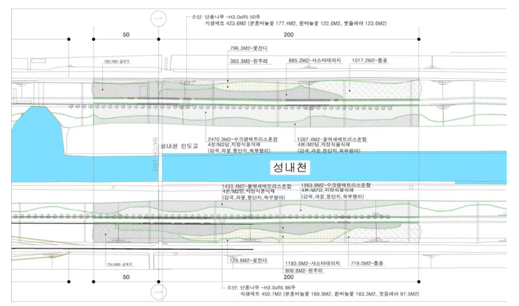 성내천 식재계획평면도