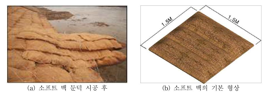 소프트 백 둔덕의 시공 모습