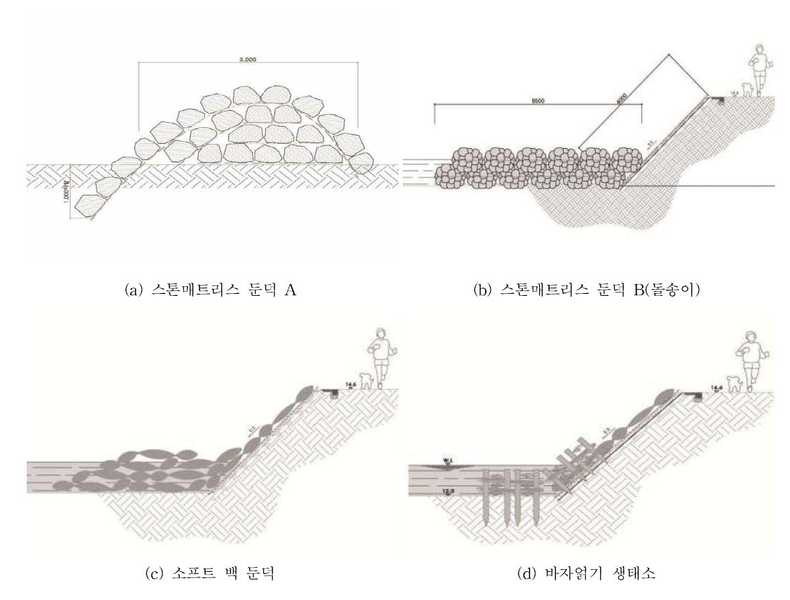 공법의 세부단면