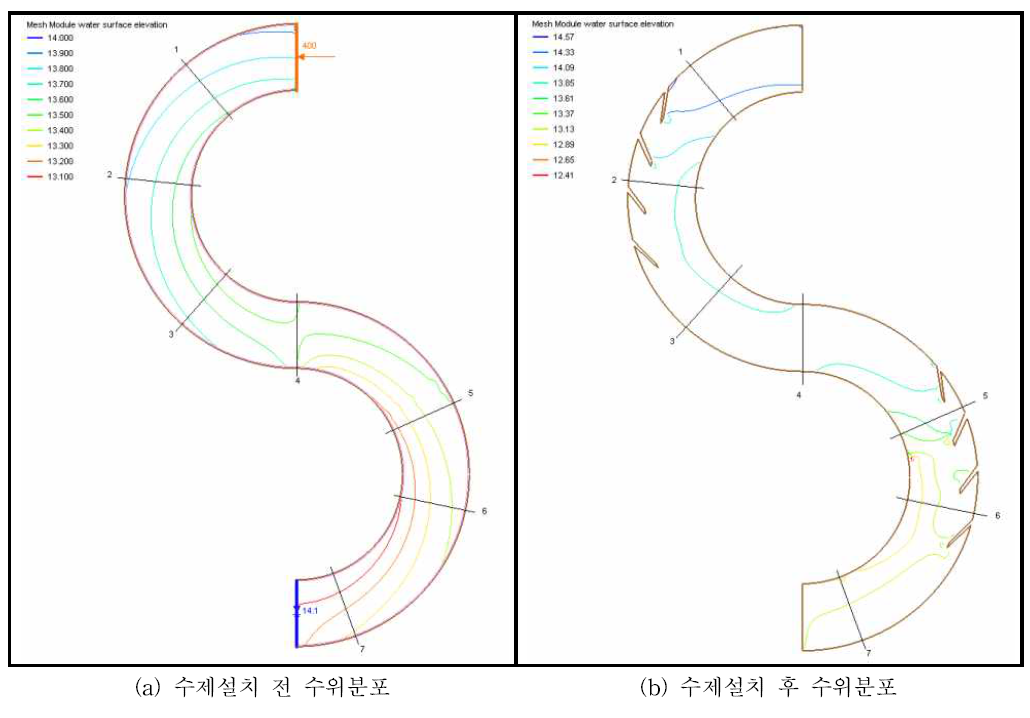 가상 만곡 하도의 수제 유무에 따른 수위 분포