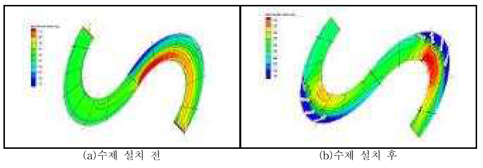 수제 설치전후의 유속분포